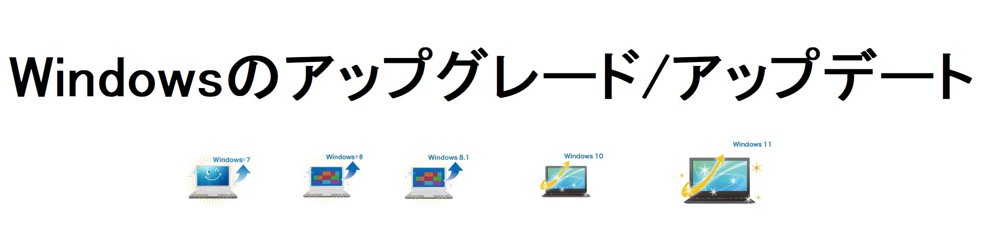 Windowsのアップグレード/アップデート