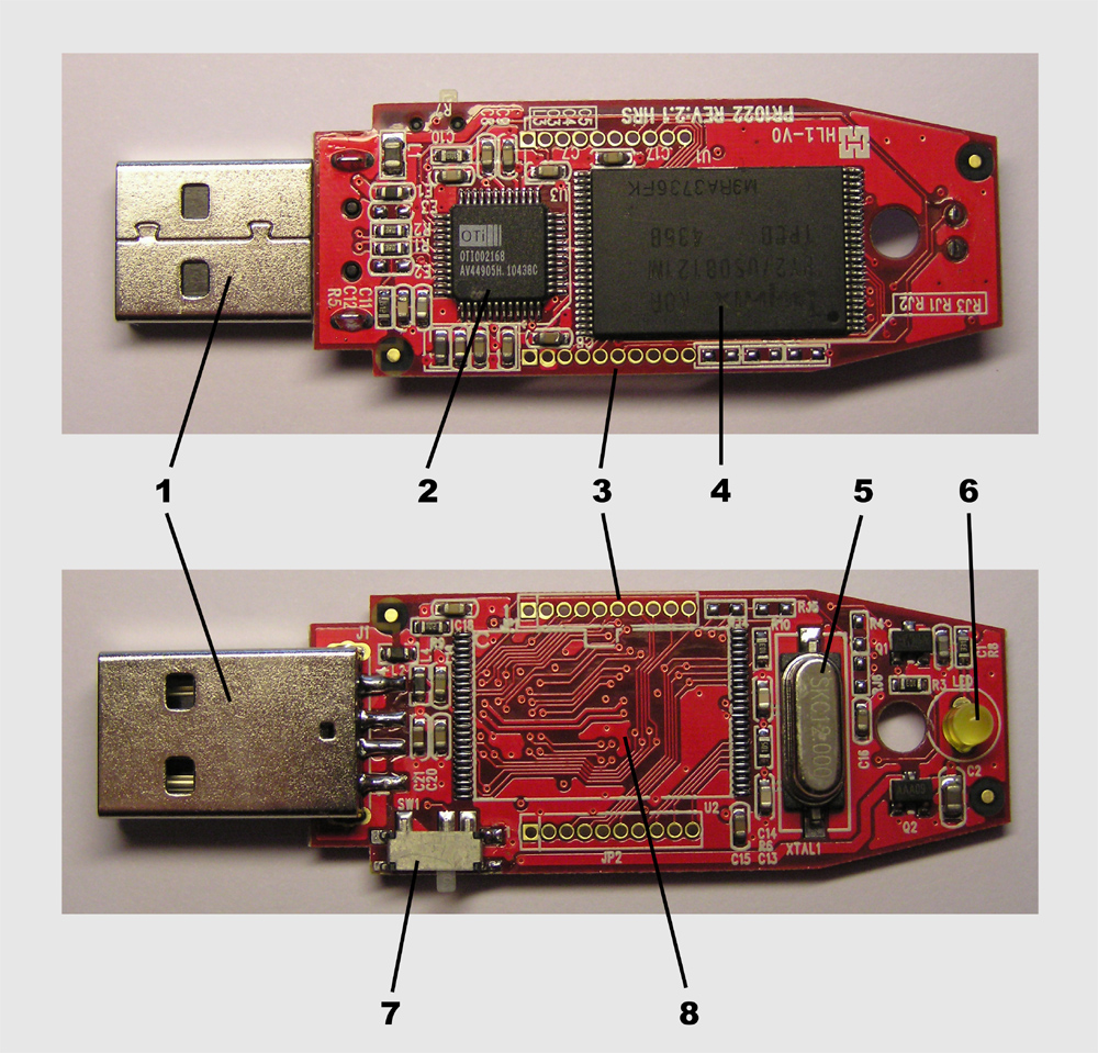 USBメモリーの内部構造